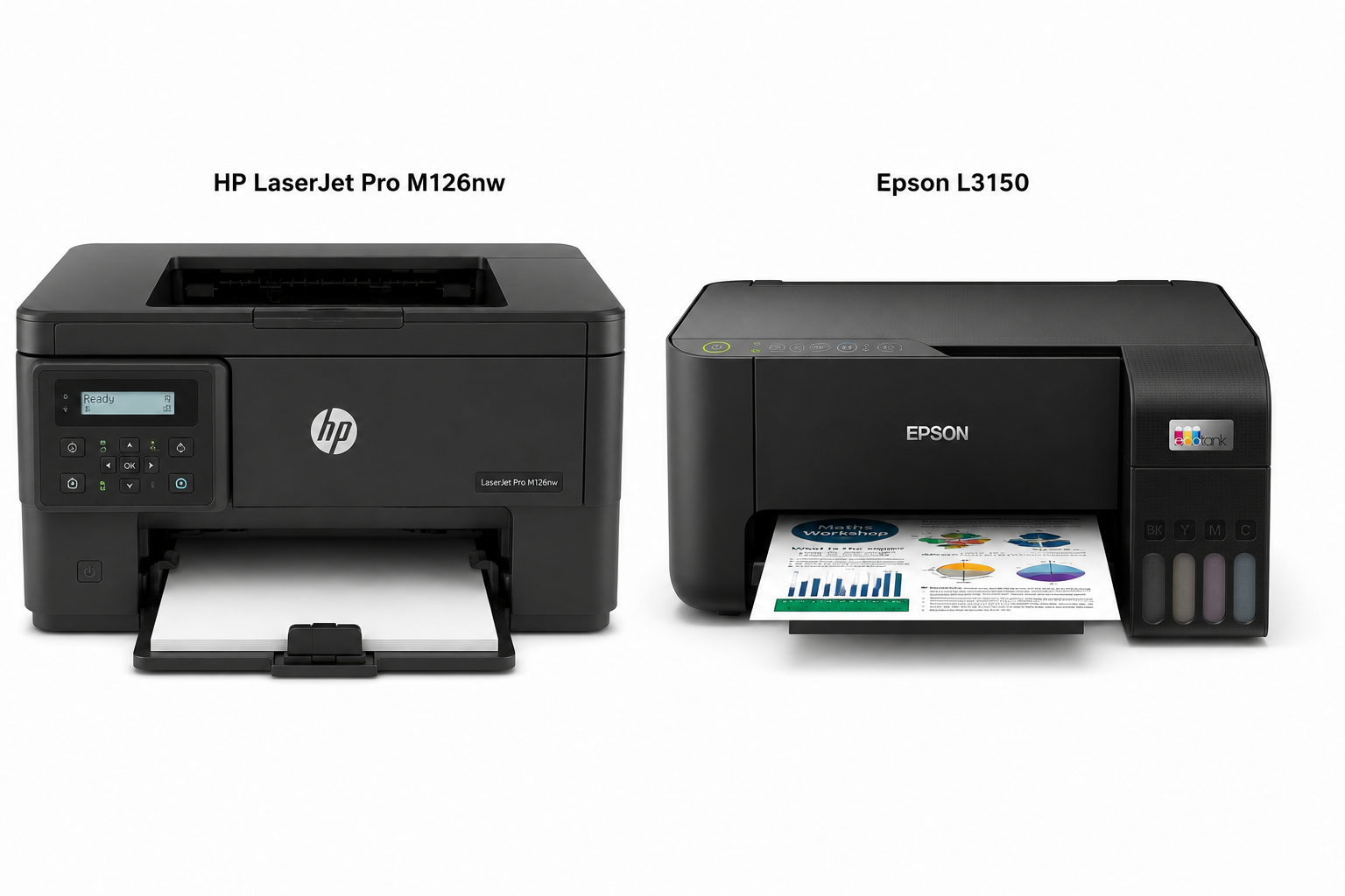 Printers